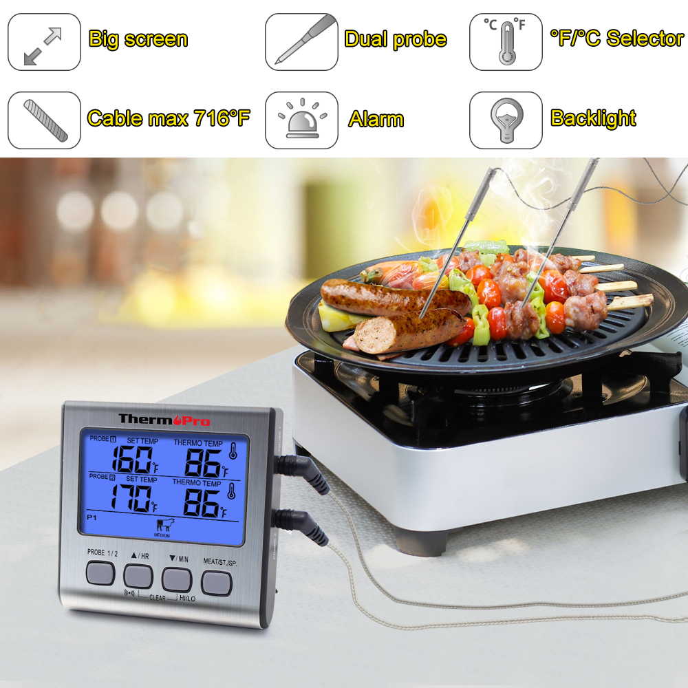  Dual Probe Digital Meat Thermometer for Cooking and Grilling  with Backlight & Calibration Instant Read Kitchen Food Thermometer for BBQ  Baking and Candy Thermometer for Christmas: Home & Kitchen
